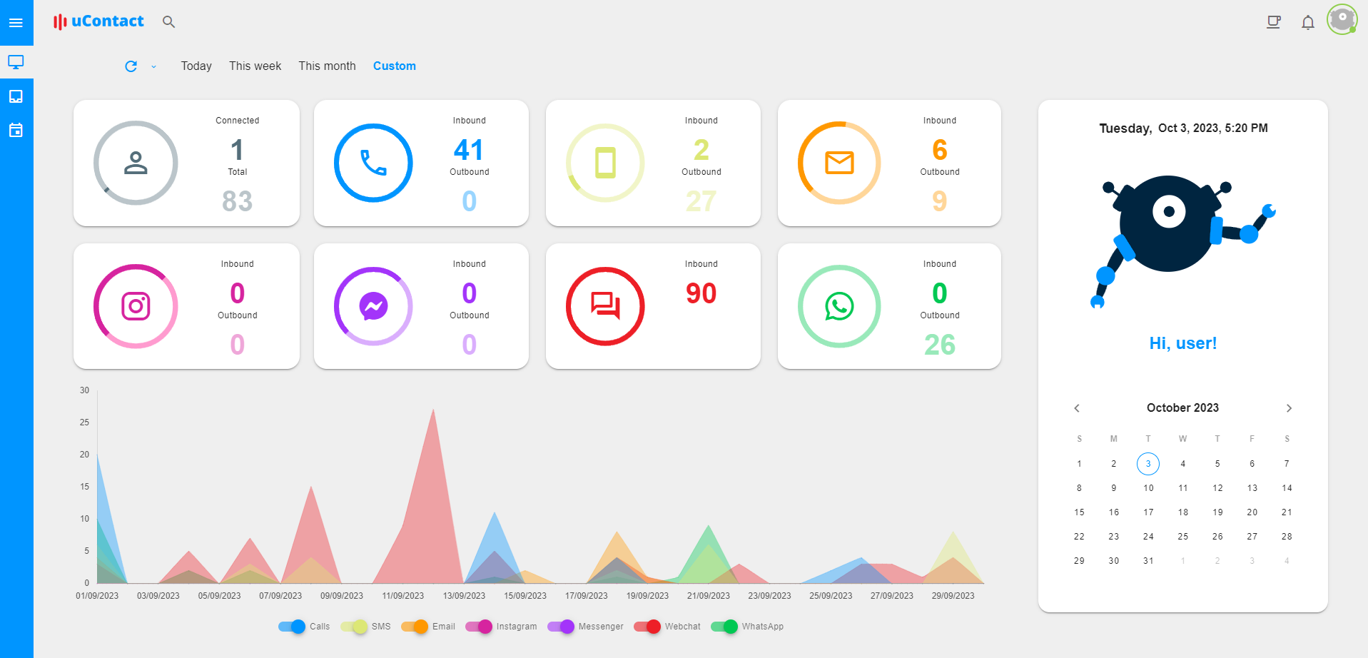 Dashboard home